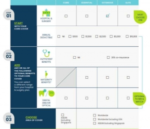 April MyHealth Mix and Match